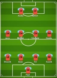 Jamshedpur FC Starting Lineup